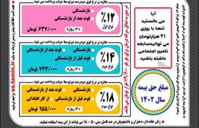 قابل توجه مخاطبان سازمان تامین اجتماعی