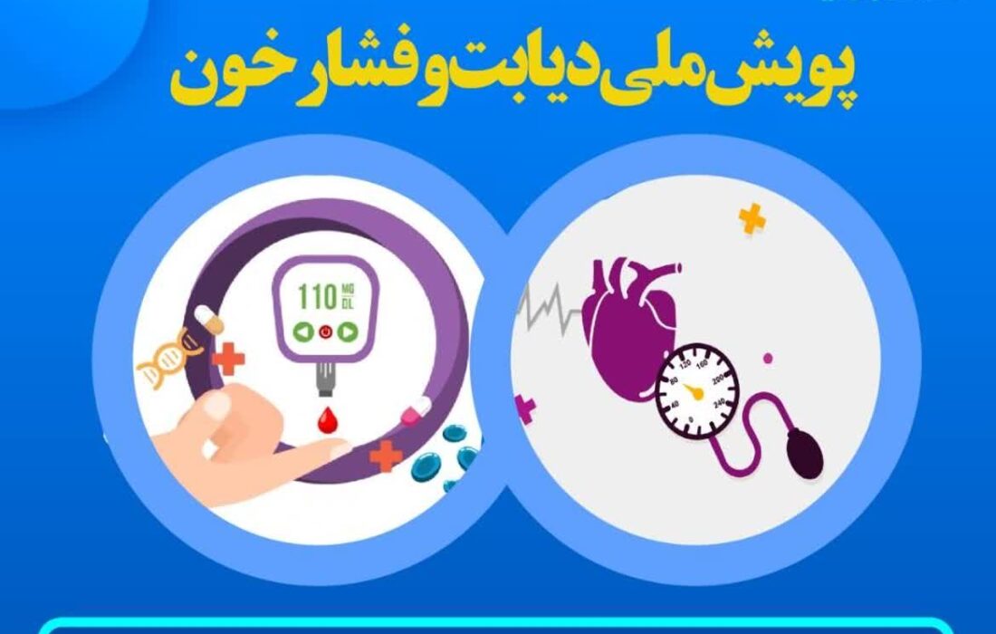 طرح بسیج ملی غربالگری دیابت و فشار خون در البرز از 20 آبان آغاز شد